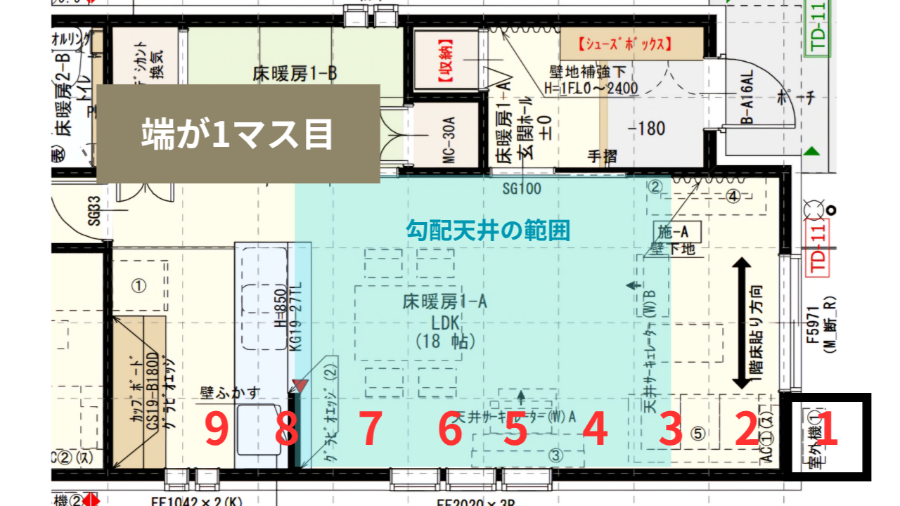 一条工務店の勾配天井のルール