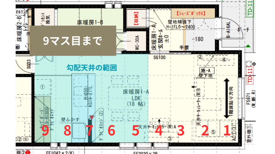 一条工務店の勾配天井のルール