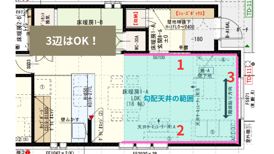 一条工務店の勾配天井のルール