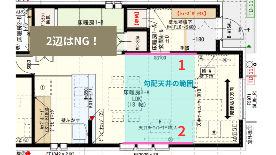 一条工務店の勾配天井のルール