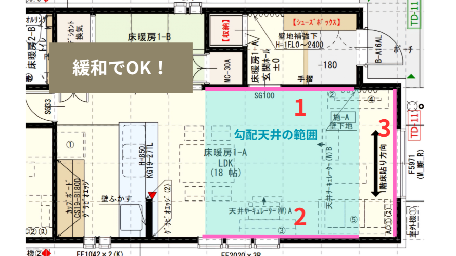 一条工務店の勾配天井のルール