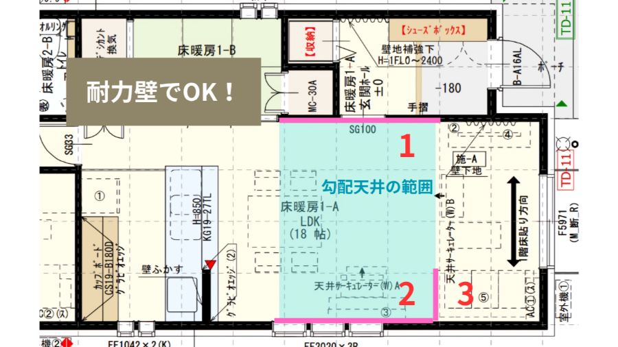一条工務店の勾配天井のルール