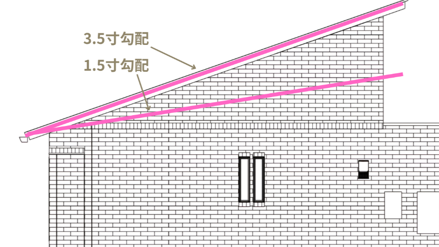一条工務店の勾配天井