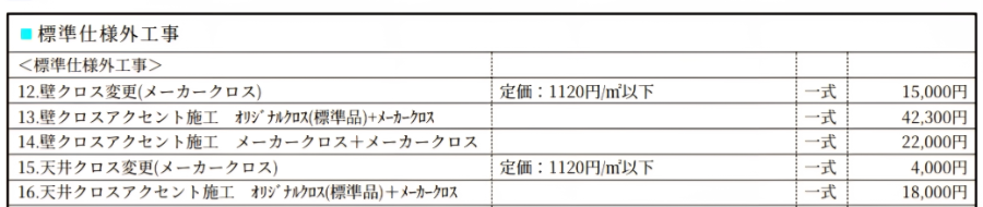一条工務店のクロスの見積もり