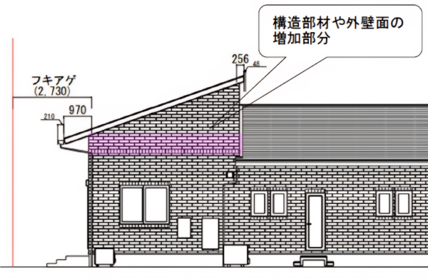 一条工務店のフキアゲ