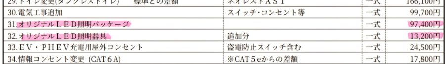 一条工務店の照明